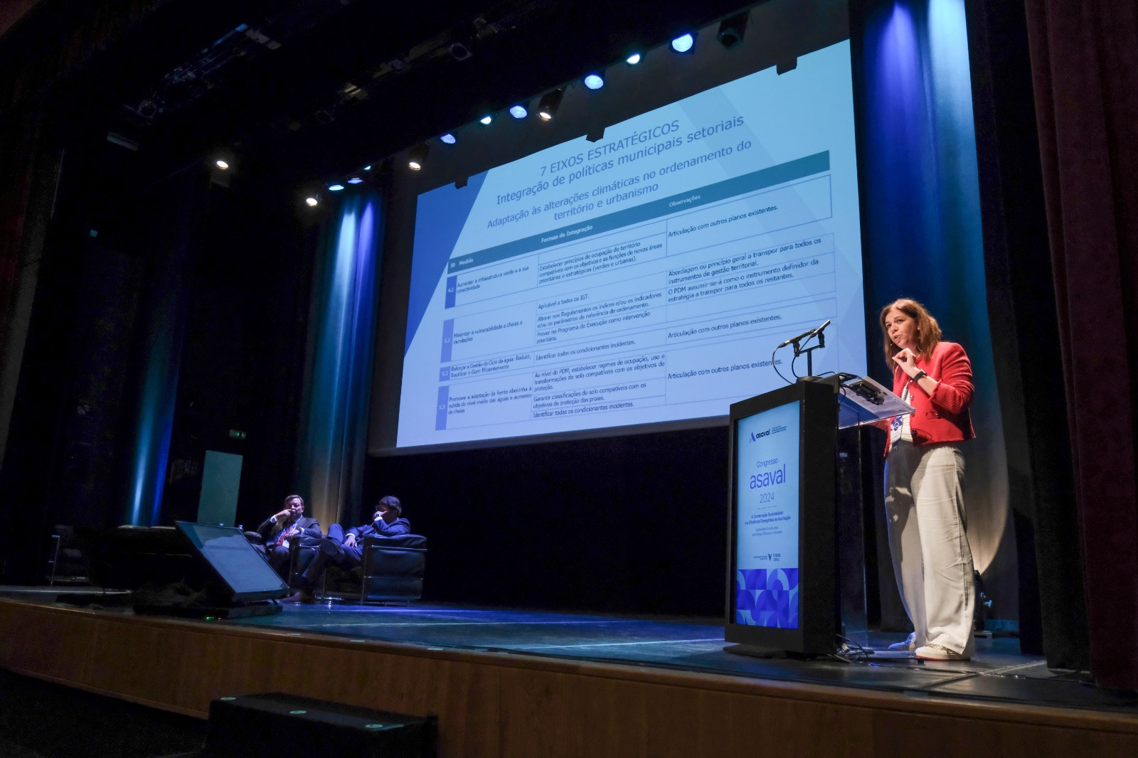 Filipa Laborinho No Congresso De Avaliadores Imobiliários