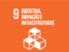 Ods 9 - Indústria, Inovação E Infraestruturas